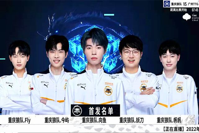 下乌尔比格