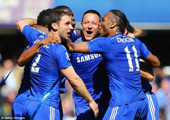 顶级球队 顶级球队