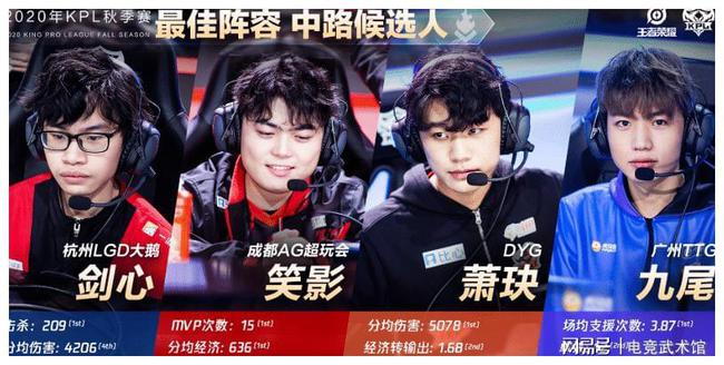 入季后赛