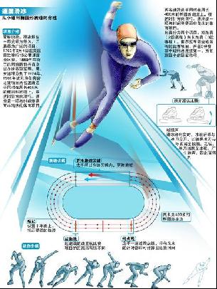 球迷们也期