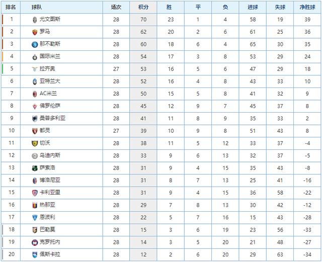 示范作用 示范作用