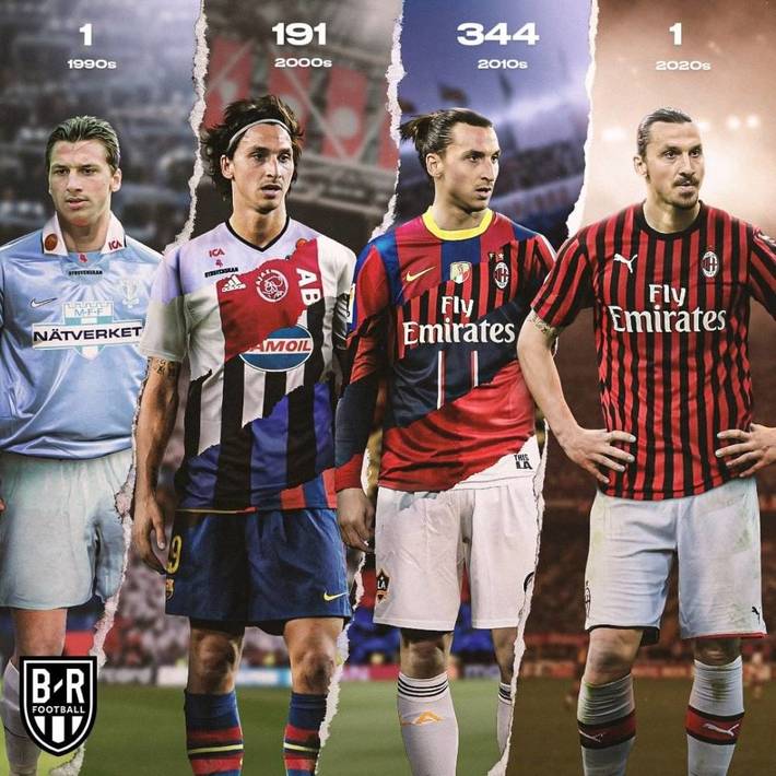 保持身体状 保持身体状