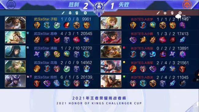 这次总结会 这次总结会