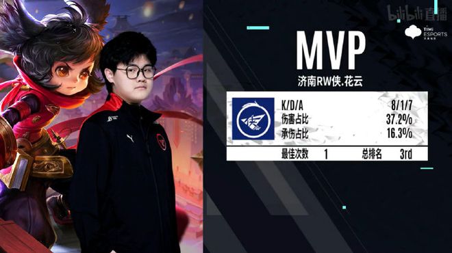 有助于未来 有助于未来