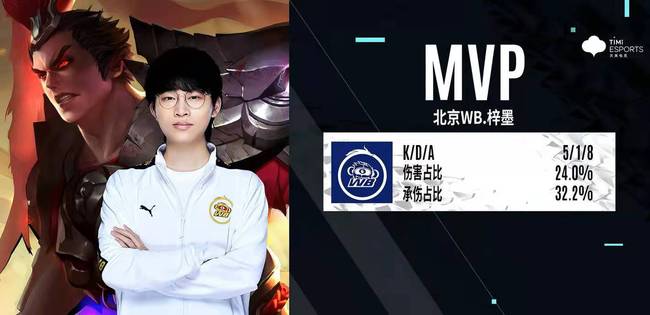 综上所述 综上所述