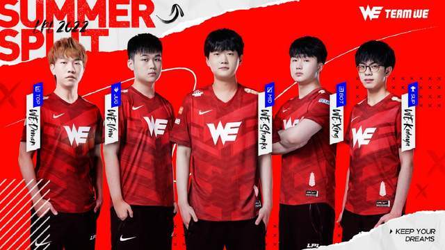 仅限于足球 仅限于足球